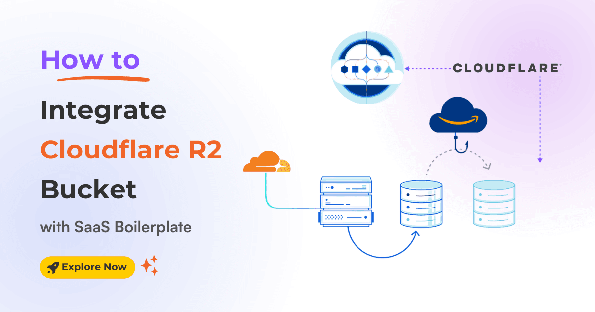 How to integrate Cloudflare R2 Bucket with Boilerplate and Template