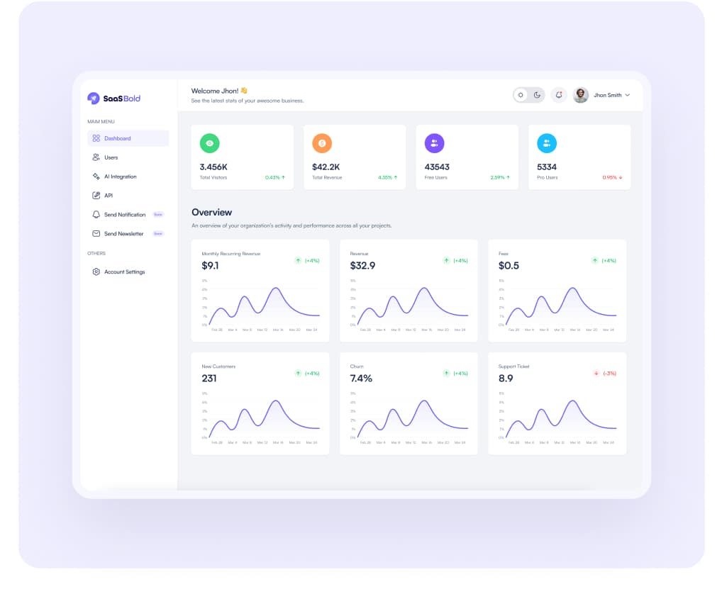 Admin Dashboard